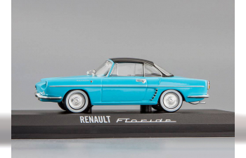 RENAULT Floride, turquoise / black