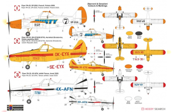 Сборная модель Piper Pa-25 "Pawnee" Pt.I