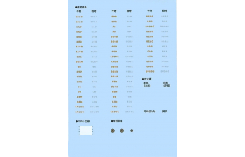 Сборная модель Японский линкор Fuso (1935/1938) Full Hull
