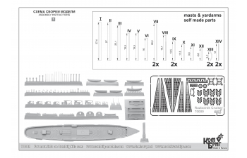 Сборная модель Razboinik Cruiser, 1879