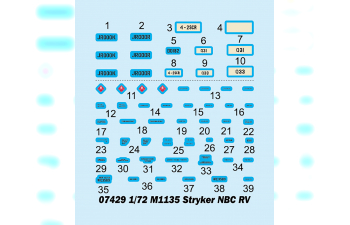 Сборная модель Американская разведывательная машина M1135 Stryker NBC RV