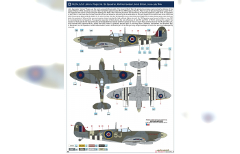 Сборная модель Spitfire Mk.IXc Late - The Weekend Edition