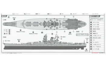 Сборная модель Super [Yamato] Full Hull Model