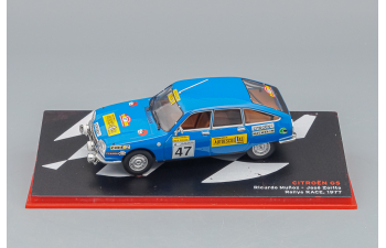 CITROEN GS #47 Ricardo Munoz - Jose Zorita, blue