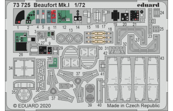 Набор дополнений Beaufort Mk. I