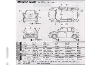 Сборная модель NISSAN March