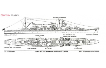 Сборная модель Agano Light Cruiser