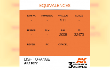 Краска акриловая 3rd Generation Light Orange 17ml