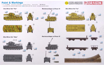 Сборная модель MORSER KARL mit MUNITIONSSCHLEPPER auf PANZER IV