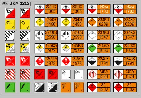 Декаль Маркировки опасных грузов вариант 2 (100х65)