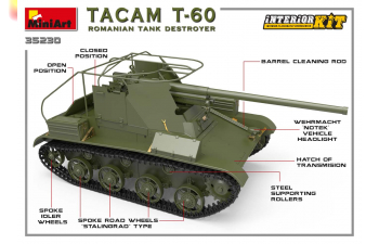 Сборная модель Танк TACAM T-60 ROMANIAN TANK DESTROYER. INTERIOR KIT