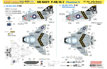 Сборная модель US NAVY Phantom II F-4/J