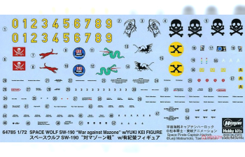 Сборная модель Космический корабль WOLF SW-190 "Битва с амазонкой" с фигуркой YUKI KEI (Limited Edition)