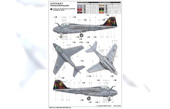 Сборная модель Самолет A-6E/TRAM "INTRUDER"