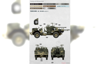 Сборная модель British Morris Bofors C9/B Gun Truck LATE