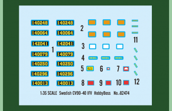 Сборная модель БМП Sweden CV90-40 IFV
