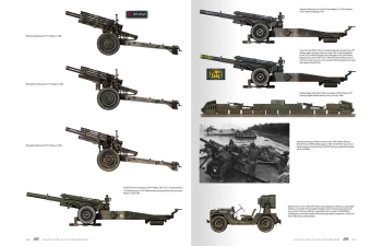 Книга американская артиллерия во Вьетнаме / American Artillery in Vietnam
