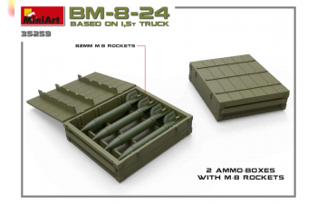 Сборная модель Самоходная ракетная установка БМ-8-24 на базе грузовика 1,5т