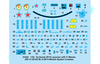 Сборная модель пусковая установка 2П19 с баллистической ракетой 8К14