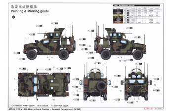 Сборная модель M1278 Heavy Guns Carrier - General Purpose (JLTV-GP)