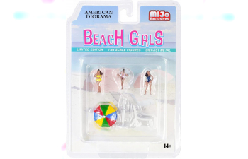 FIGURES Beach Girls Set