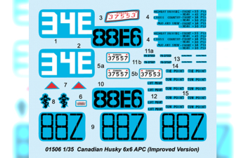 Сборная модель Бронетранспортер Canadian Husky 6x6 APC (Improved Version)