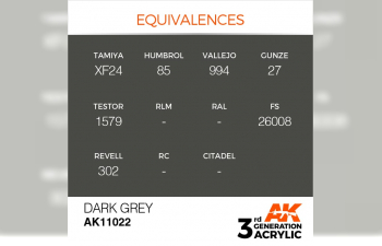 Краска акриловая 3rd Generation Dark Grey 17ml