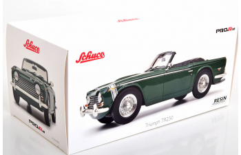 TRIUMPH Tr250 Spider Open (1968), green