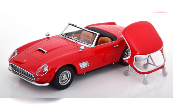 FERRARI 250 GT California Spyder US-Version (1960), red