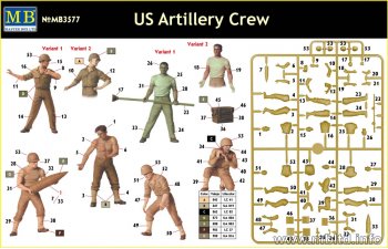 Сборная модель Артиллерийский расчет, США