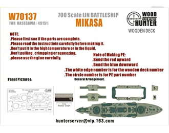 Набор деталей IJN BATTLESHIP MIKASA (HASEGAWA 49151)