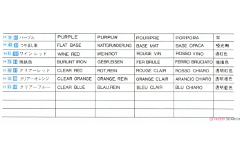 Сборная модель JAGUAR XJR-8 LM Team Silk Cut Jaguar T.w.racing №4 24h Le Mans (1990) D.Jones - M.Ferte - L.P.Sala