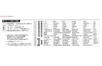 Сборная модель Японский авианосец Zuikaku PREMIUM