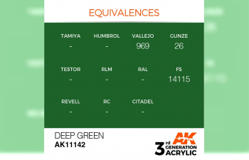 Краска акриловая 3rd Generation Deep Green 17ml