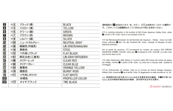 Сборная модель палубный штурмовик Aichi B7A2 Ryusei Kai «752-я авиагруппа производства 21-го авиационного завода» (Limited Edition)