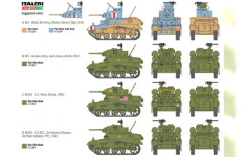 Сборная модель Американский легкий танк M3 / M3A1 Stuart