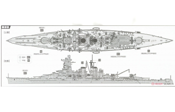 Сборная модель IJN Battleship Kongo (1944/Battle of Leyte Gulf)