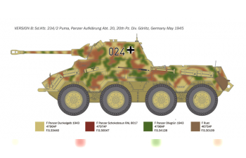 Сборная модель Sd.Kfz 234/2 Puma