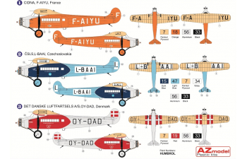 Сборная модель AZ Model Fokker F-VIIa