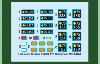 Сборная модель БМП Sweden CV9035 IFV
