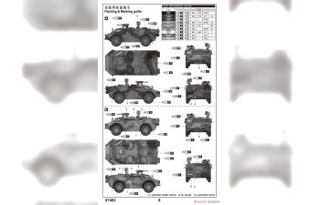 Сборная модель Бронетранспортёр German Fennek LGS - German Version