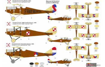 Сборная модель Ansaldo S.V.A.9 „Other Services“