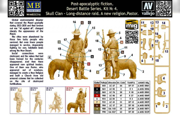Сборная модель Фигуры, «Постапокалиптика. Битва в пустыне. Клан Черепа - Дальний Рейд. Набор №4. Новая религия. Пастор»