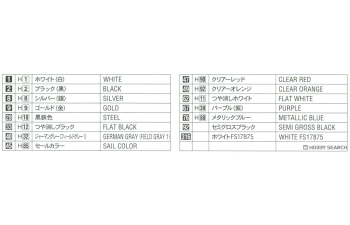 Сборная модель YAMAHA Rz250 (4l3) Y.a.c. Limited (1982)