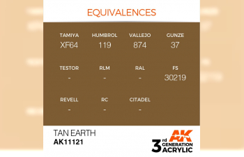 Краска акриловая 3rd Generation Tan Earth 17ml