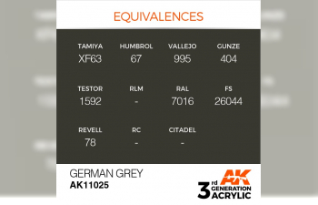 Краска акриловая 3rd Generation German Grey 17ml