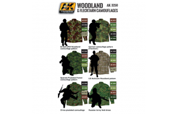 WOODLAND & FLECKTARN CAMOUFLAGES