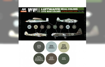 Набор лаковых красок, цветa Люфтваффе конца Второй мировой войны / Luftwaffe WWII Late War Colors Set