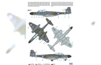 Сборная модель A.W. Meteor NF Mk.14 ‘The Last of Night Fighters’