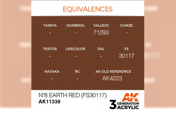 Краска акриловая "Земляной красный №8" (Nº8 EARTH RED (FS30117) ) 17 мл